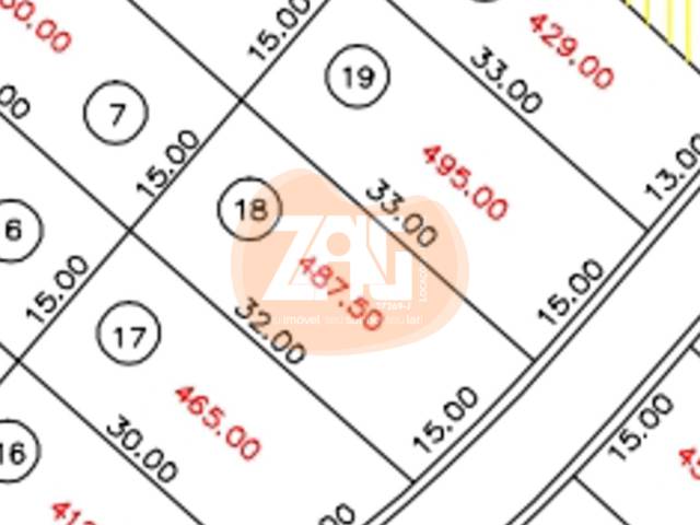 Área para Venda em Taubaté - 5